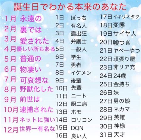 8月7日 性格|8月7日生まれの性格の特徴とは？【365日 誕生日占い】